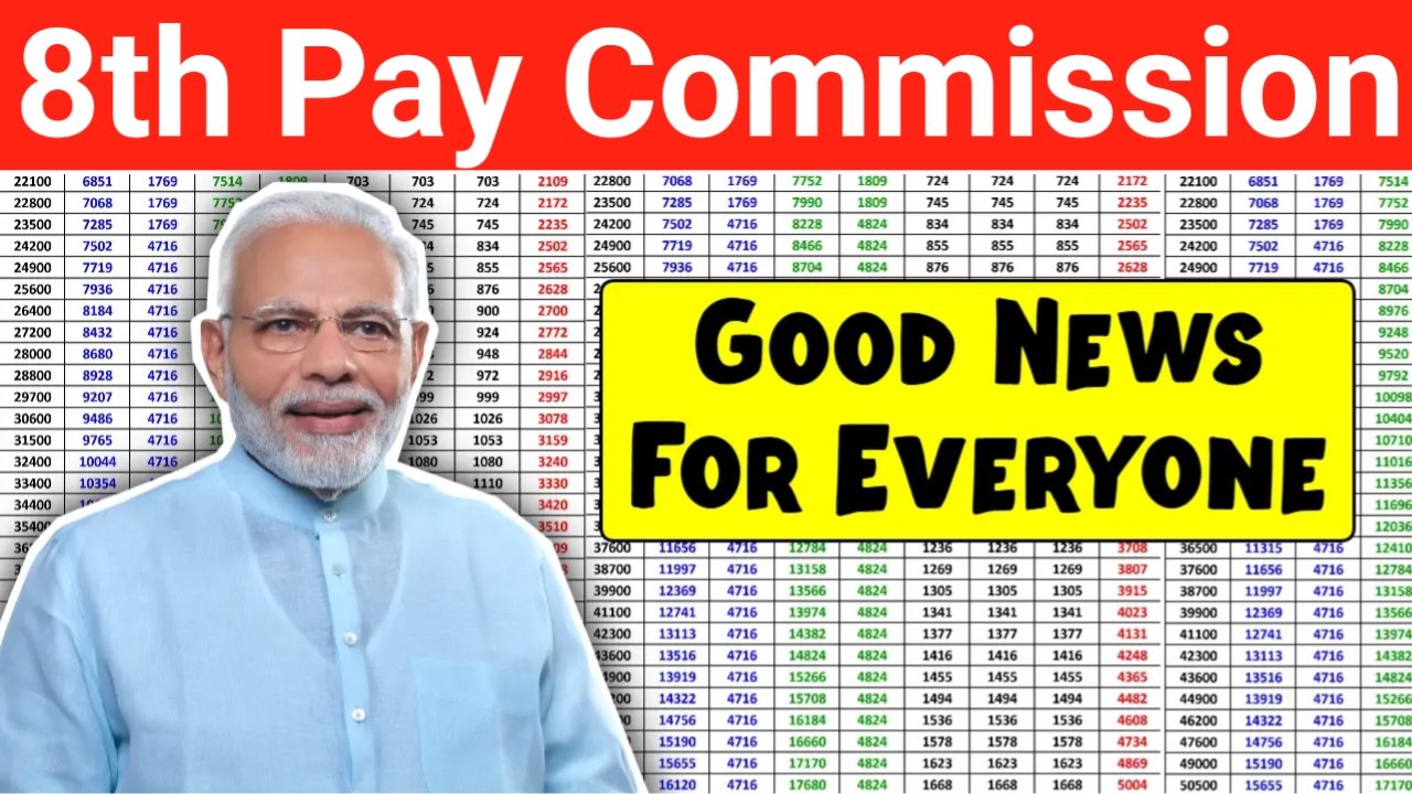 8th Pay Commission: केंद्रीय कर्मचारियों के लिए बहुत बड़ी खुशखबरी